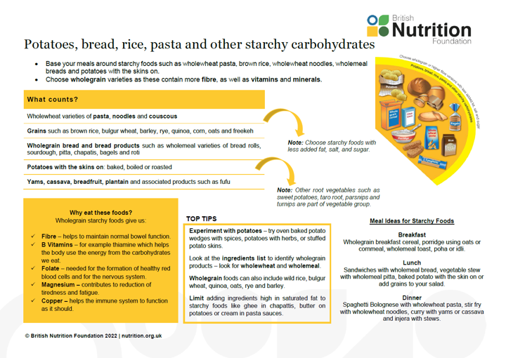 Carbs (2)